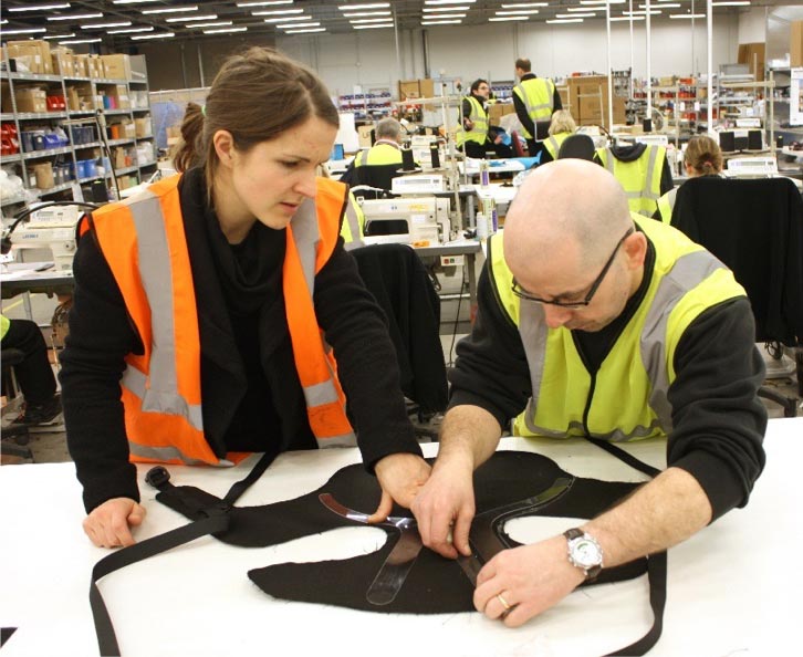 Manufacture